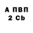 A-PVP СК КРИС Chester Forrest